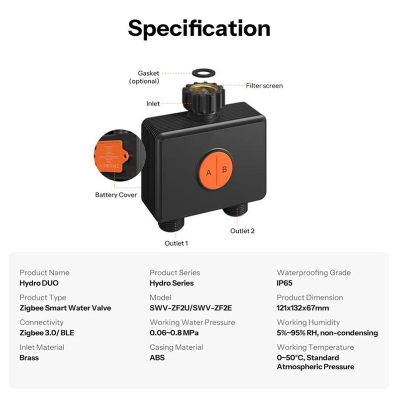A59Z-IP65 Sertifikalı Zigbee 3 - Timer Dual Outlet incelemesi ve fiyatı